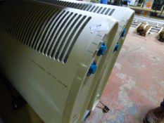 *2 Convector Heaters & Halogen Heater