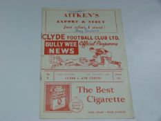 Clyde F.C 1960