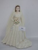 Royal Worcester Figurine of Her Majesty Queen Elizabeth II