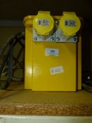 110 volts electric boxes