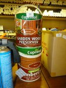 *Two Cans of Cuprinol Wood Preservative
