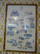 Framed Picture Depicting Fifty Years of MG Sports Cars