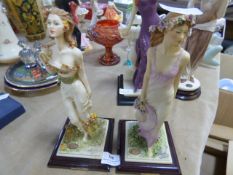Pair of Decorative Figurines