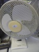 DRAPER DESK FAN