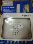 *RESPONSE PREMIUM WIRELESS ALARM KIT
