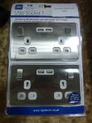 *NEXUS WALL SOCKET & USB