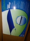 Two Sunshade Canopies