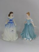 Royal Doulton Figurines 