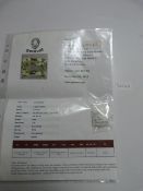 Amethyst Semi Precious Gemstones