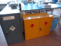 *Two Flammable Liquid Stores and an Incubator