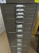 *Twelve Multidrawer Unit