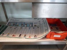 *Assorted Health and Safety Signs