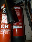 Water and a CO2 Fire Extinguisher