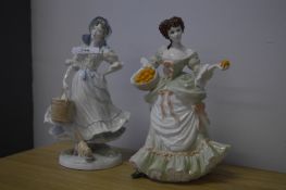 Two Coalport Figurines 