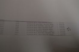 Pallet of Flat Pack Bathroom Furniture and Fittings, Etc. 74670 Condition Unchecked