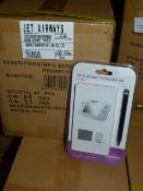 *Twenty Boxes Containing Forty Wii U Screen Protection Kits