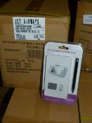 *Twenty Boxes Containing Forty Wii U Screen Protection Kits