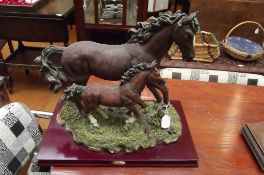 Resin horse group