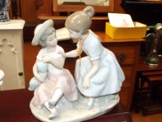 Nao group figure
