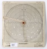 RANGE FINDER: A rare WWII Second World W