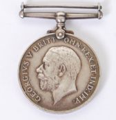 ROYAL HIGHLANDERS: A First World War WWI