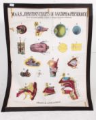 A vintage 20th century school / medical W & A K Johnston's Chart of Anatomy and Physiology for the