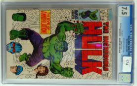 THE INCREDIBLE HULK;