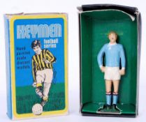 KEYMAN FOOTBALL SERIES LEAD FIGURE