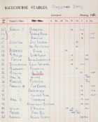 Two of Ossie Dale's Racecourse Stables record books,