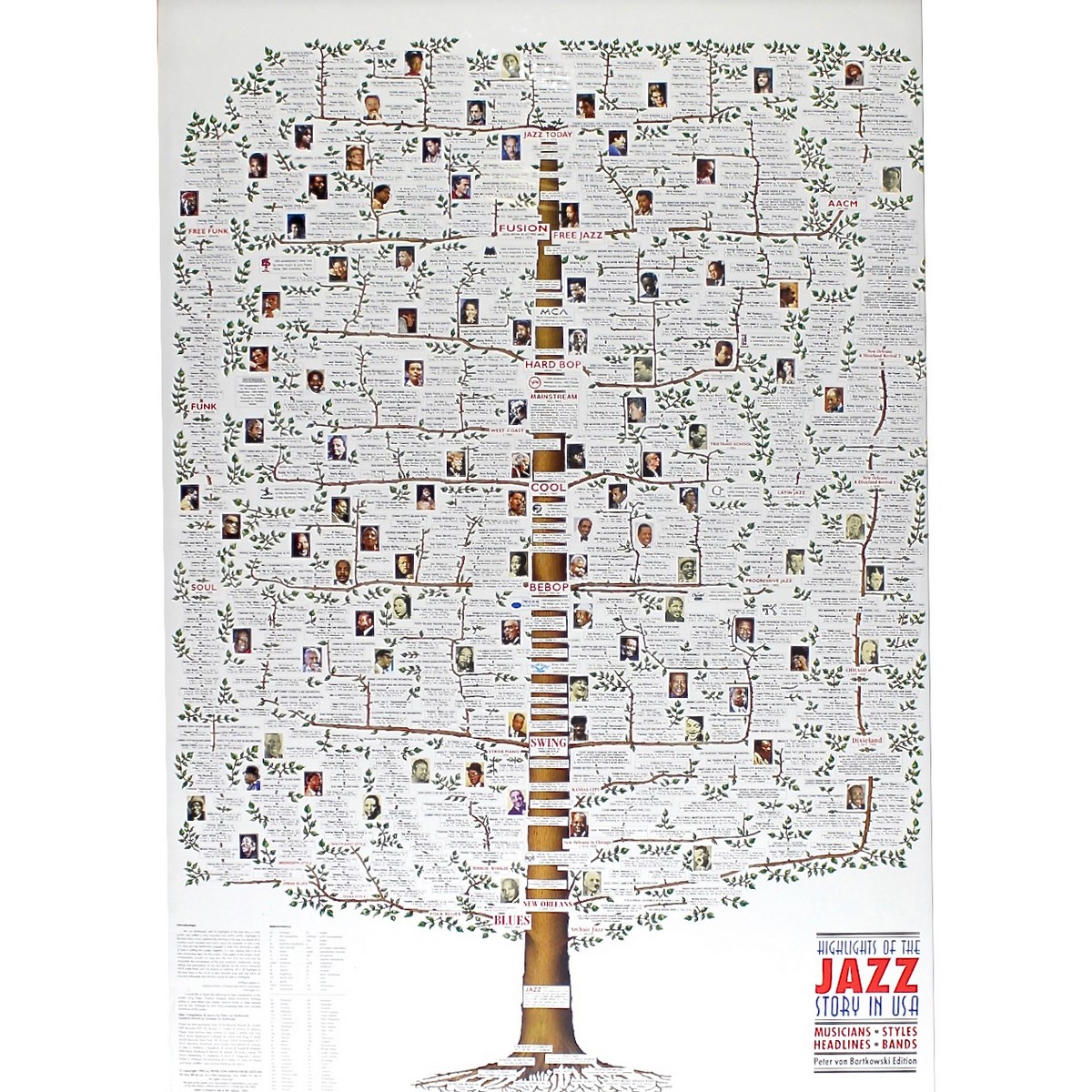 An impressive jazz tree poster entitled ' Highlights of the Jazz