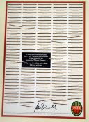 Allan Donald South Africa Record Breaking signed cricket print - colour print signed by Allan Donald