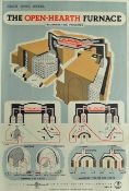 Poster Selection Steel Production to include The High Frequency Induction Furnace, illustration by