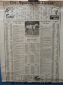 A collection of calendars and Almanacs dating from the 1890s-1940s from Leamington Spa