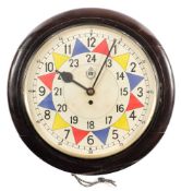 WITHDRAWN Elliott Ltd, an RAF sector wall clock: the eight-day duration,