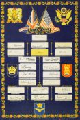 Photographic facsimile tributes : at close of war: from Portal,