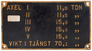 A Continental bronze metal wagon plate:, label to reverse 'SJ Class 'B' 4-6-0 No 1137' 16cm x 29cm.