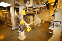 Nip #1 Pull Roll Web Path with 66” W Roll Area, 2/5 hp Drive, 230/460 V with 44” Rotator and 30”