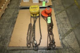 Budgit and CM Chain Blocks