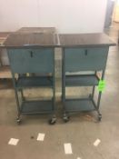 2 Shelf w/ Compartment Podium Rigging Cost: $10