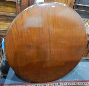 Victorian mahogany circular tilt-top breakfast table on turned octagonal pedestal,