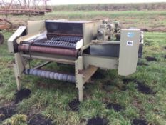 Herbert sizing screen