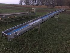 Flat conveyor