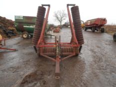 6 Metre Hydraulic Folding Rolls