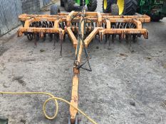 Simba Double Press 3.