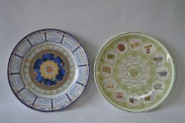 Two Royal Worcester Millennium Plates