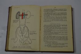 WWII RAMC Training Book