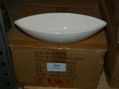 *Box Containing Six Pot Poirier Bowls Scented Honeysuckle