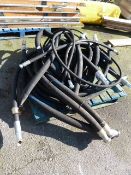 Hydraulic High Pressure Hoses