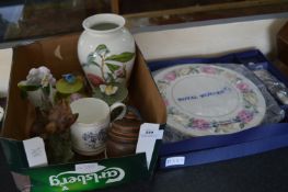Collection of Pottery Including; PortMeirion Vase, Wedgwood Royal Worcester Cake Plate, etc,