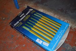 Set of Lathe Chisels